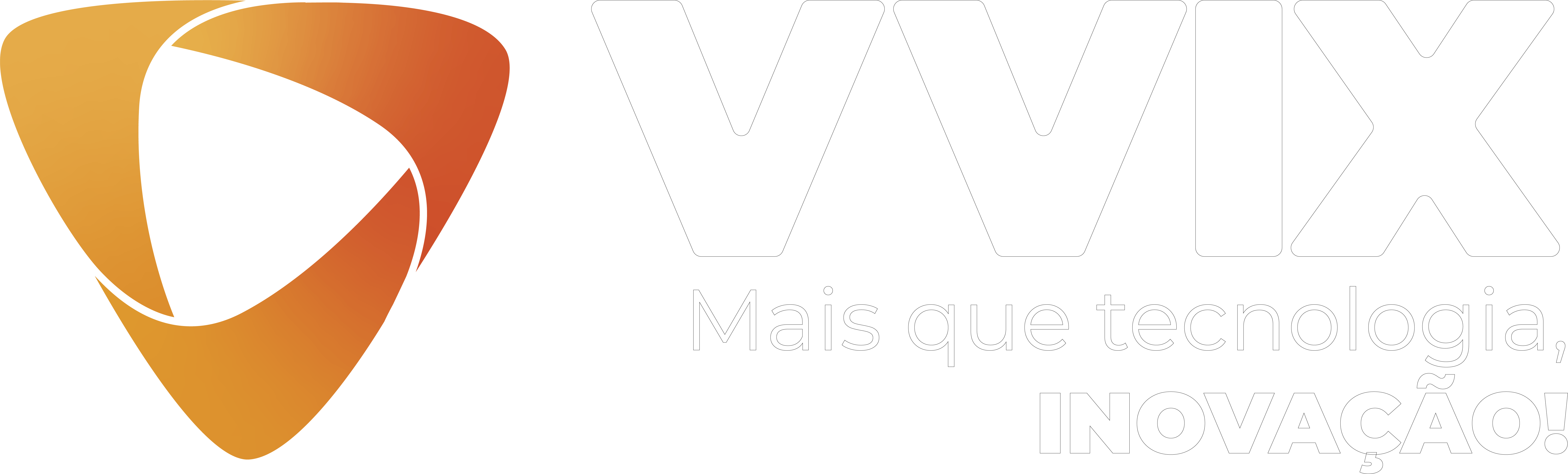 VVIX Financeiro